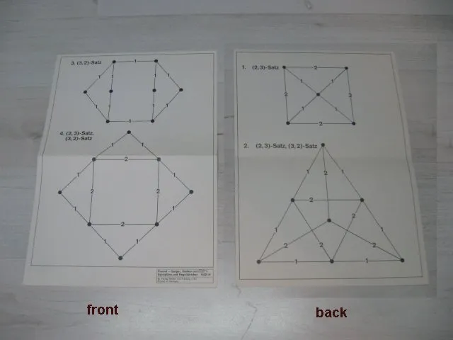 Set 1512 Activity Sheet 5