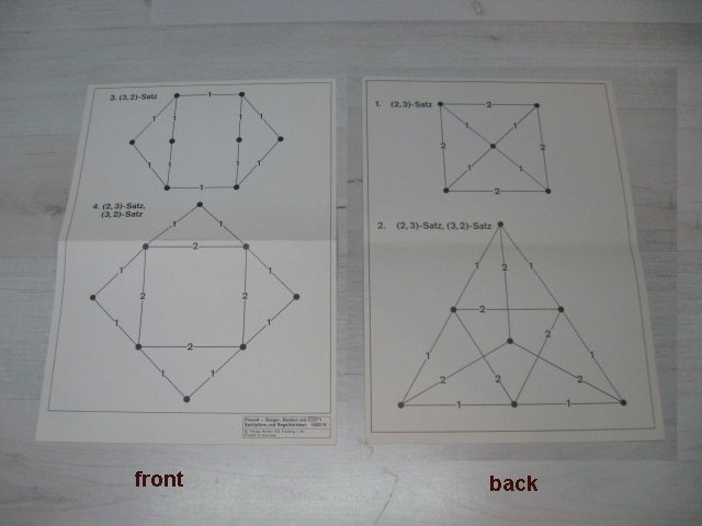 Set 1512 Activity Sheet 5