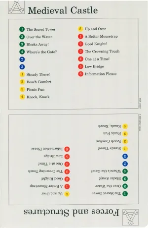 Set 9603 Activity Card Index Card 1 - Medieval Castle & Forces and Structures