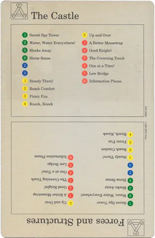 Set 9603 Activity Card Index Card 1 - The Castle & Forces and Structures AUS version (118222)