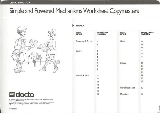 Set 9631 Index of Activities Card