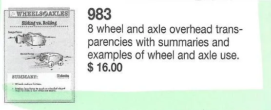 Overhead Transparencies, Wheels & Axles