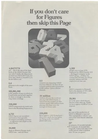 Facts about the LEGO Group - 'If you don't care for Figures then skip this Page'