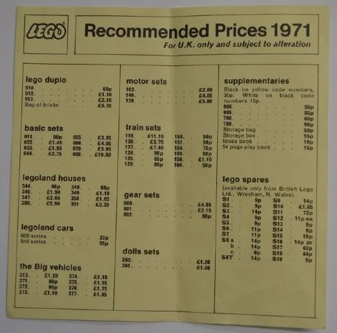 1971 UK Price List