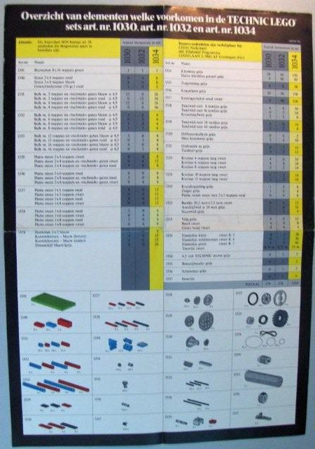 1988 Medium Dacta Dutch Foldout - Overzicht van elementen welke voorkommen in de TECHNIC LEGO sets art.no 1030 - 1032 - 1034 (108506-NL)