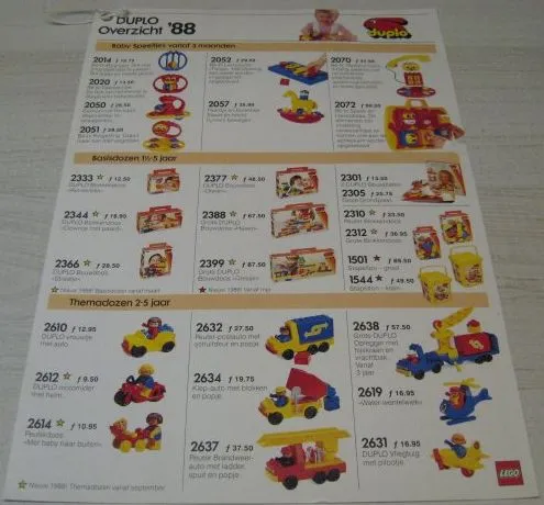 1988 Dutch Price List Duplo (920979-NL)