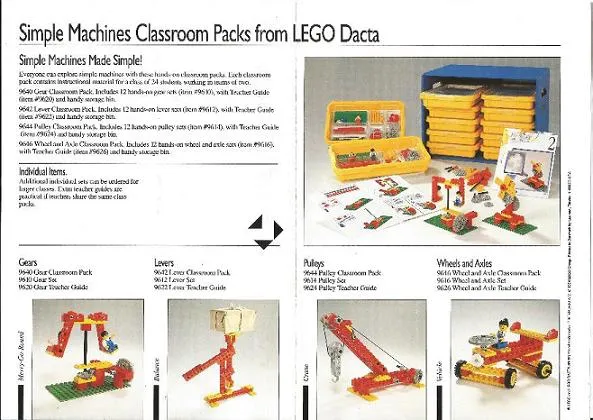 1994 Medium Dacta UK - Simple Machines Classroom Packs (4100822)