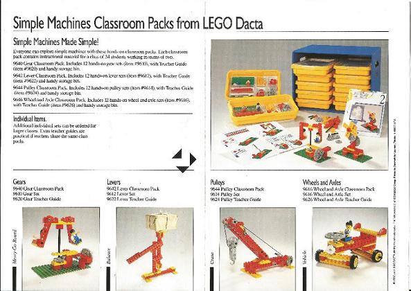 1994 Medium Dacta UK - Simple Machines Classroom Packs (4100822)