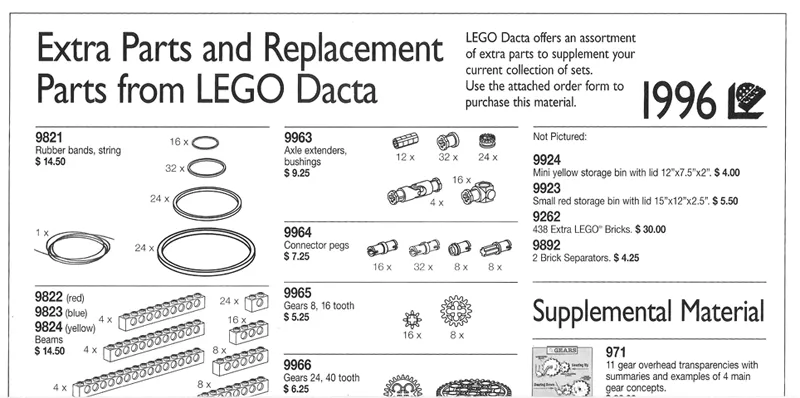 1996 Small US Dacta Foldout - Extra Parts and Replacement Parts from LEGO Dacta (951.288-US)
