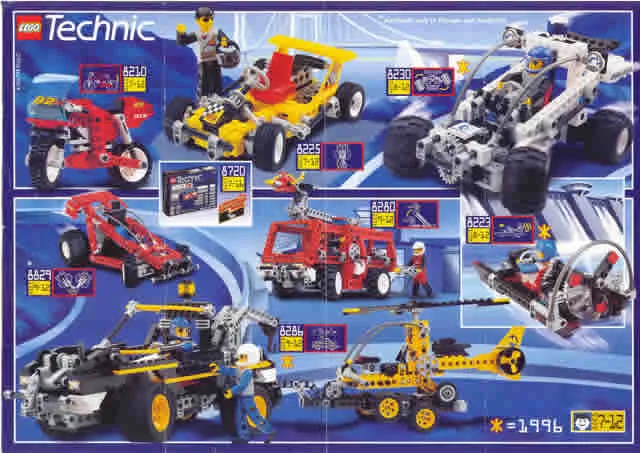 1996 Mini Technic (4.103.799-EU/LO)