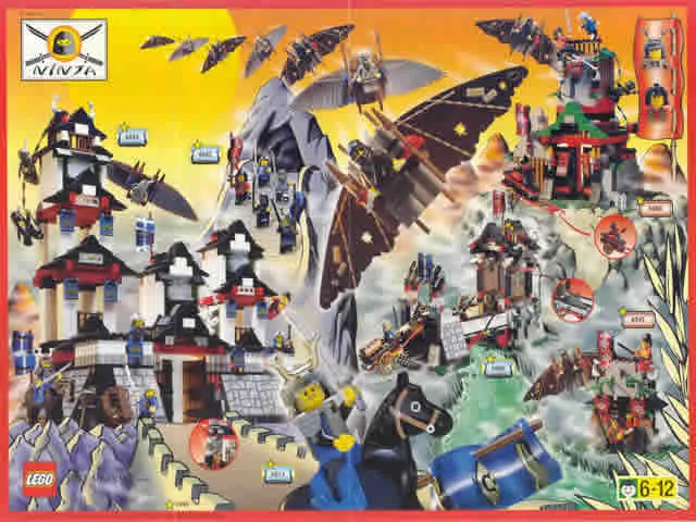 1999 Mini Ninja (4124527-IN)