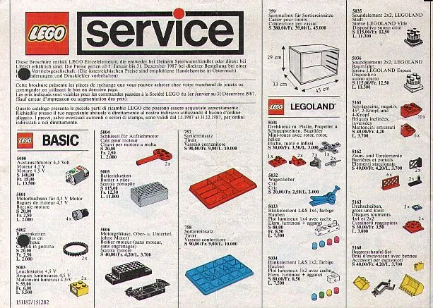 1987 Medium Service Packs D/A/CH/I (151182/151282)
