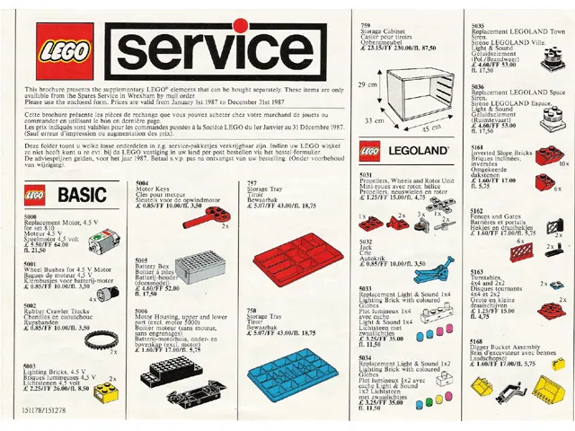 1987 Medium Service Packs GB/F/NL/B (151178/151278)