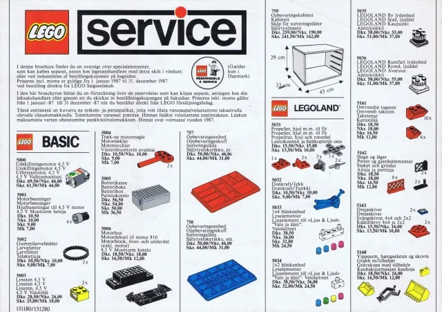 1987 Medium Service Packs DK/N/S/SF (151180/151280)