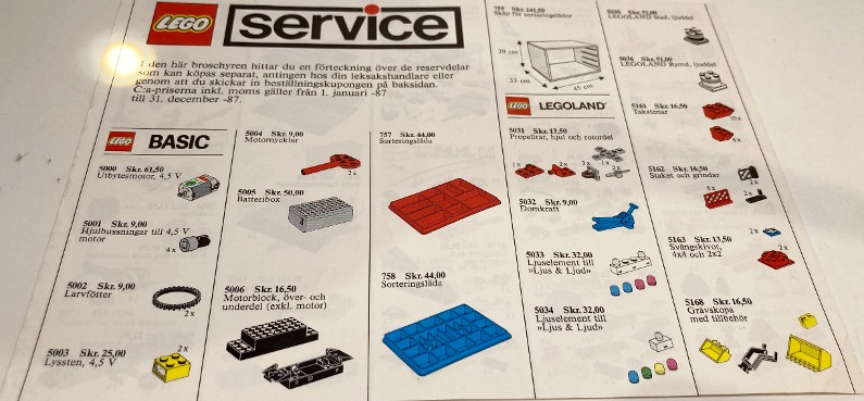 1987 Medium Service Packs Swedish (920315-S)