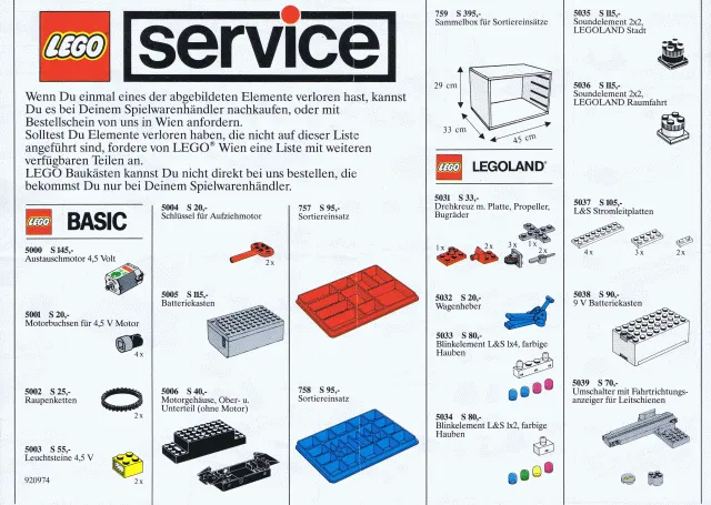 1988 Medium Service Packs Austrian (920974-A)