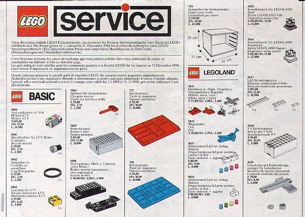 1988 Medium Service Packs D/A/CH/I (102582/102682)