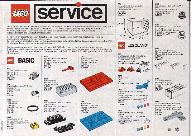 1988 Medium Service Packs D/A/CH/I (102582/102682)