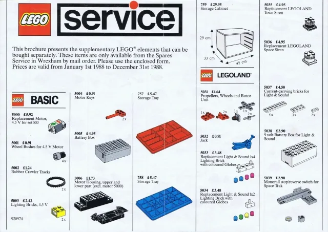 1988 Medium Service Packs UK (920974-U.K.)