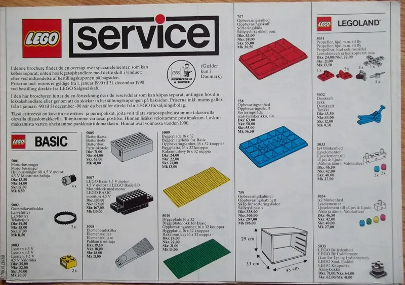 1990 Medium Service Packs DK/N/S/SF (113780/113880)