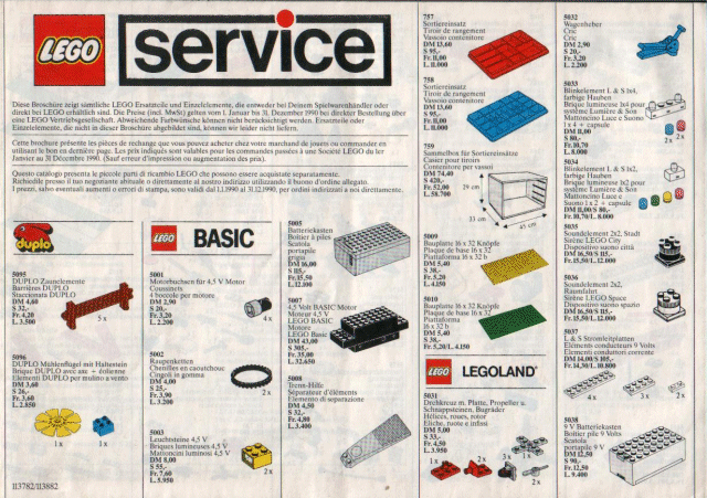 1990 Medium Service Packs D/A/CH/I (113782/113882)