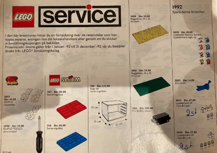 1992 Medium Service Packs Swedish (922044)