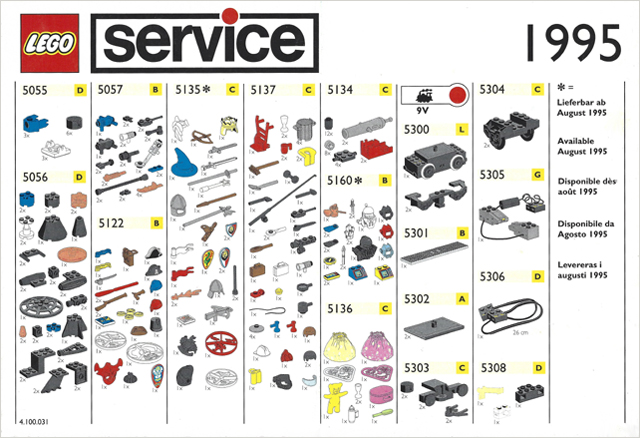 1995 Medium Service Packs European (4.100.031)