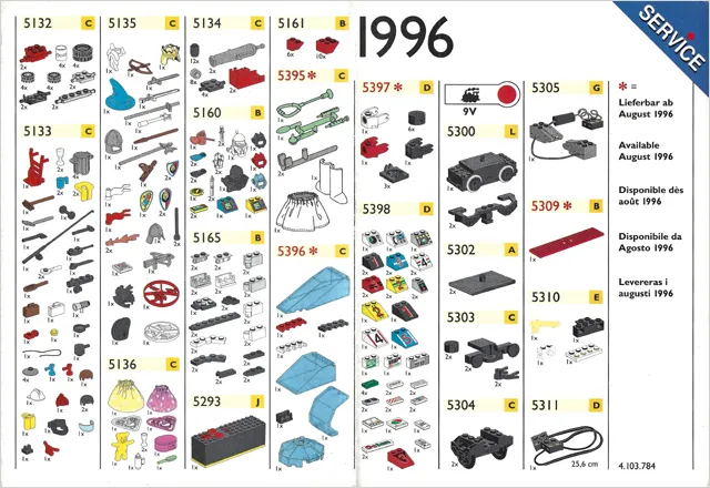 1996 Medium Service Packs European (4.103.784)