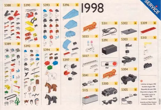1998 Medium Service  Packs European (4112611)