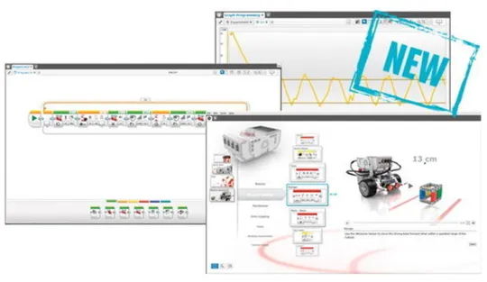 Education EV3 Software (Site License)