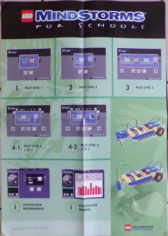Mindstorms Poster, RCX Education Poster 6