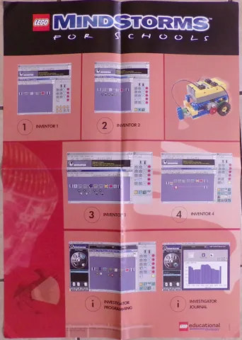 Mindstorms Poster, RCX Education Poster 7