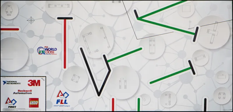 Playmat, FIRST LEGO League (FLL) - Set 45800 World Class