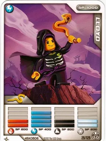 NINJAGO Masters of Spinjitzu Deck #2 Game Card 25 - Lloyd - North American Version