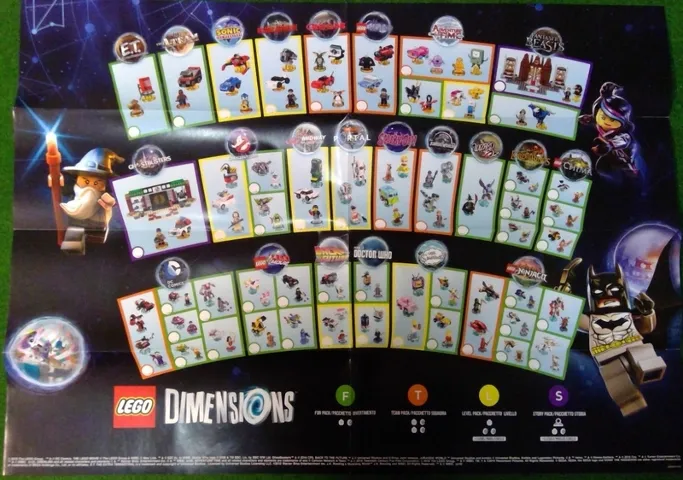 Dimensions Poster, Expansion Pack Checklist