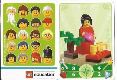 Education Set 45023 Game Card 07 - Japanese Tea Partier