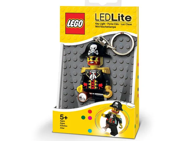 LED Key Light Pirates - Captain Brickbeard Key Chain (LEDLite) - Boxed Version