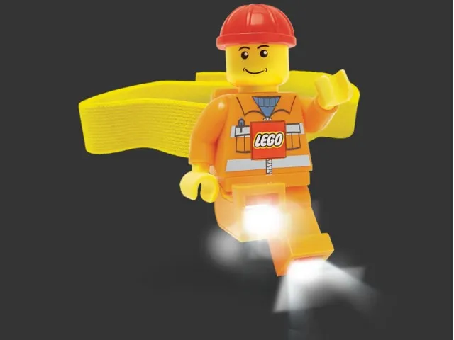 Head Lamp, Minifigure LED Headlamp Torch - Construction Worker