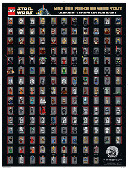 Star Wars 10th Anniversary Minifigure Poster