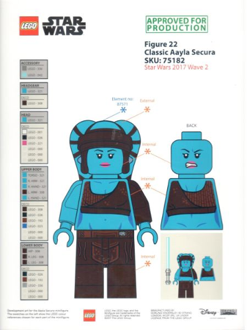Star Wars Exclusive Print, Aayla Secura (from Ultimate Lego Star Wars Book)