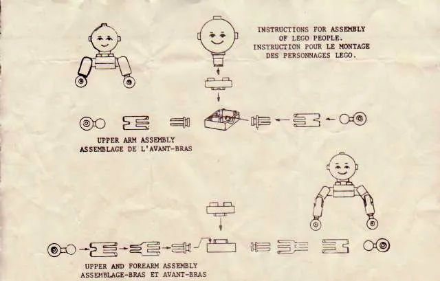 Supplementary Set People/figures