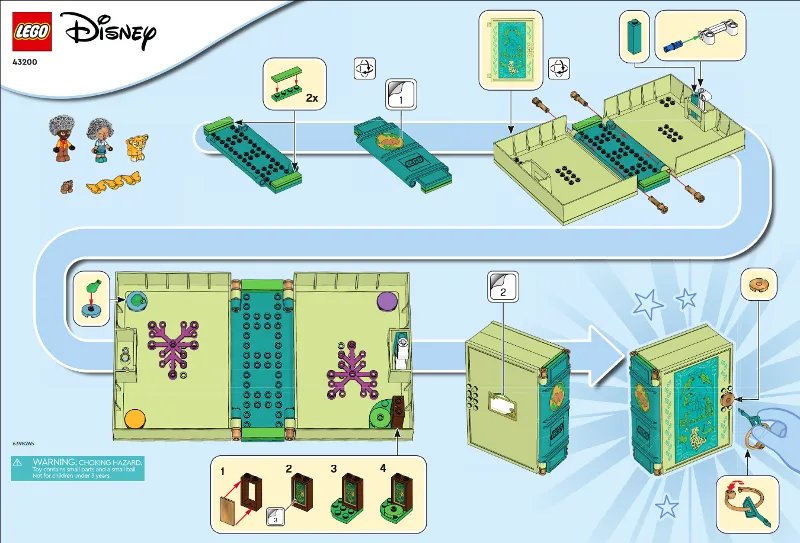 Antonio’s Magical Door