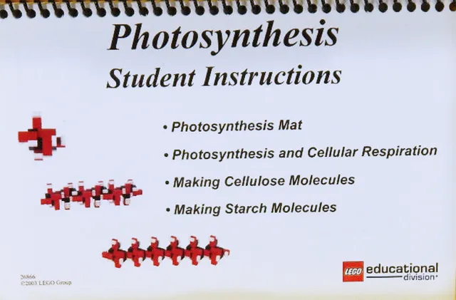 Photosynthesis Student Set