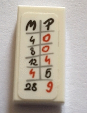 Tile 1 x 2 with Scoreboard with Black and Red Letters and Numbers 'M P 4 0 8 0 12 4 4 5 28 9' Pattern (Sticker) - Set 75827