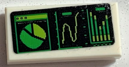 Tile 1 x 2 with Black Screen with Bright Green and Lime Pie Chart and Graphs Pattern (Sticker) - Set 70631