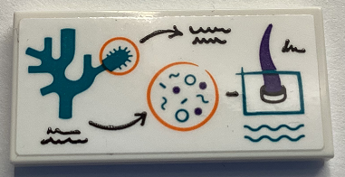 Tile 2 x 4 with Dark Turquoise Coral, Bacteria, Black Writing and Dark Purple Horn on White Board Pattern (Sticker) - Set 60379