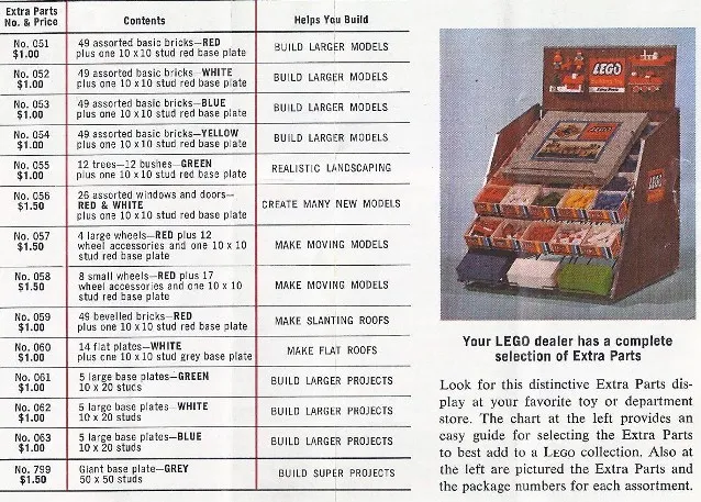 49 assorted basic bricks - White