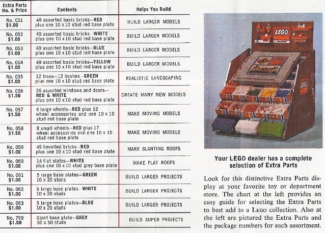 49 assorted basic bricks - White