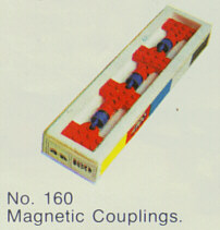 Magnetic Couplings