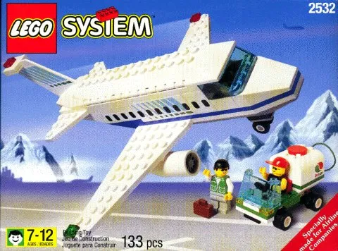 Aircraft and Ground Crew